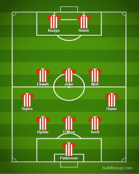 3-5-2 Sunderland